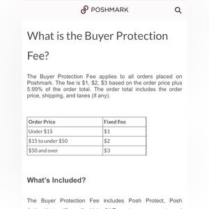 Beware Buyer Fees